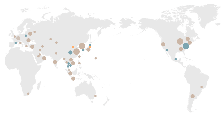 global footprint guidance